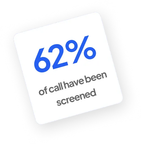 percentage mark